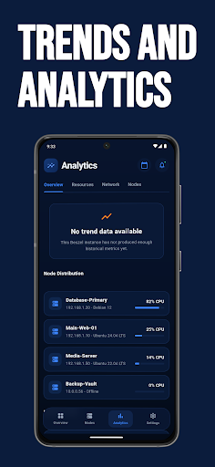 Beszel : Dashboard ekran görüntüsü