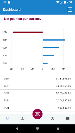 Megabank Mobile ekran görüntüsü