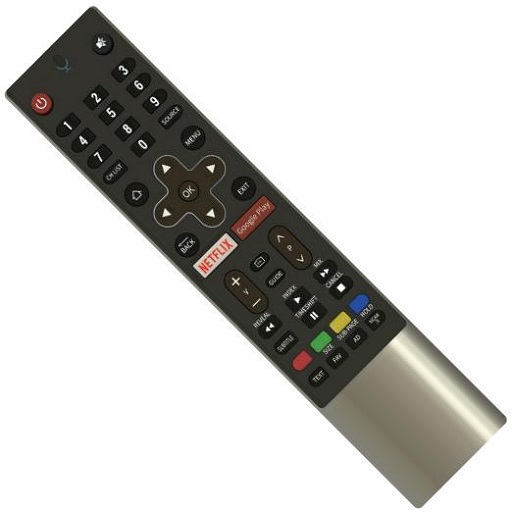 Skyworth TV Remote Controller