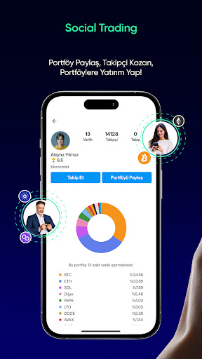 Bitlo: Bitcoin & Kripto Para ekran görüntüsü