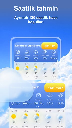Hava Durumu - Radar, Widget ekran görüntüsü