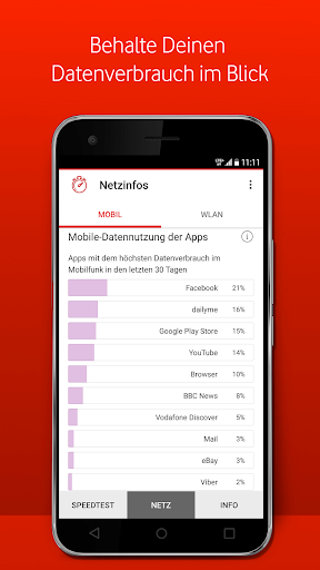 Vodafone SpeedTest ekran görüntüsü