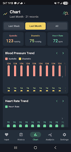 Blood Pressure Log ekran görüntüsü
