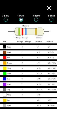 Resistor Color Band Calculator ekran görüntüsü
