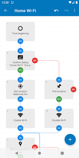 Automate ekran görüntüsü
