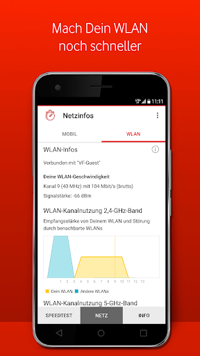 Vodafone SpeedTest ekran görüntüsü