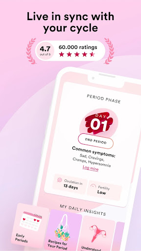 Ivy Period & Pregnancy Tracker ekran görüntüsü
