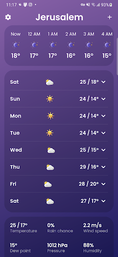 Sunny: Weather forecast ekran görüntüsü