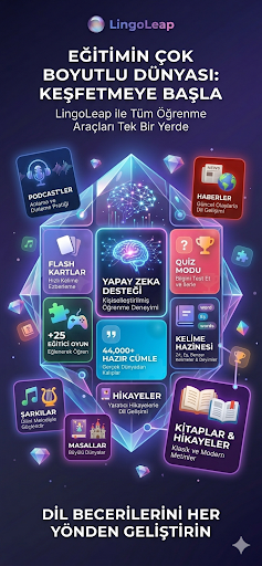 LingoLeap English ekran görüntüsü