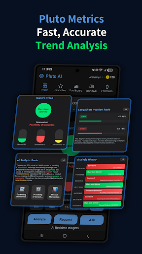 Pluto AI - AI Crypto Analysis ekran görüntüsü