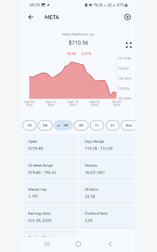 USA Stock Ticker & Widget ekran görüntüsü
