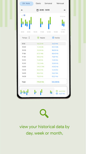 Internet Speed: NetSpeed meter ekran görüntüsü