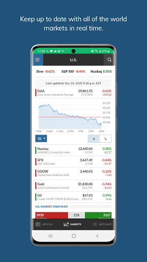 MarketWatch ekran görüntüsü