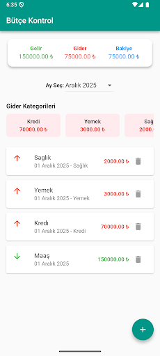 Bütçe Kontrol ekran görüntüsü