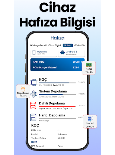 Telefon Müdür: CPU & WiFi Usta ekran görüntüsü