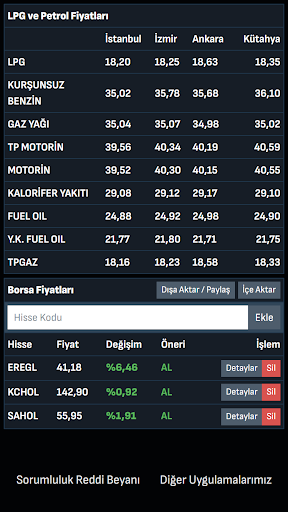 Altın Döviz Borsa Fiyatları ekran görüntüsü