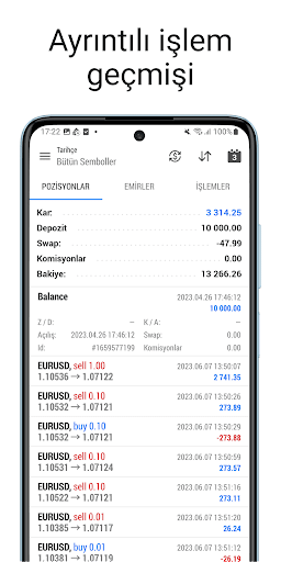 MetaTrader 5 ekran görüntüsü