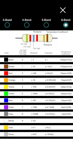 Resistor Color Band Calculator ekran görüntüsü