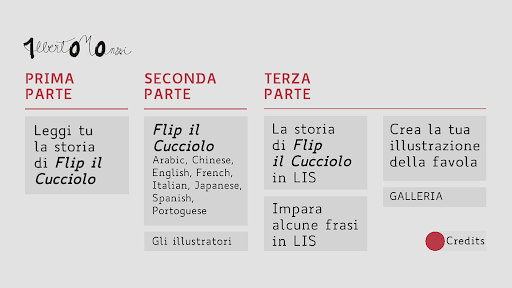 Flip ekran görüntüsü