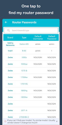 Router Admin Setup Control ekran görüntüsü