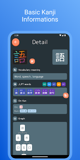 JLPT Kanji: N1 N2 N3 N4 N5 ekran görüntüsü
