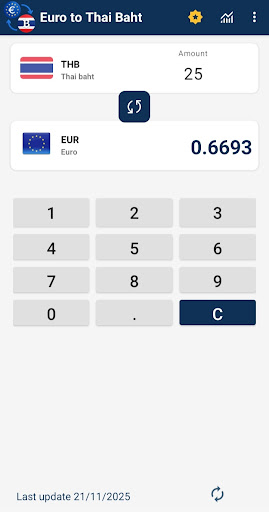 Euro to Thai Baht Converter ekran görüntüsü