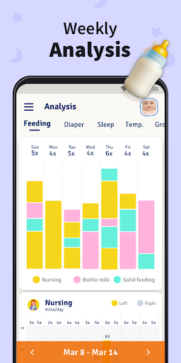 Baby Tracker - Breastfeeding ekran görüntüsü