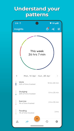 Timelog - Goal & Time Tracker ekran görüntüsü
