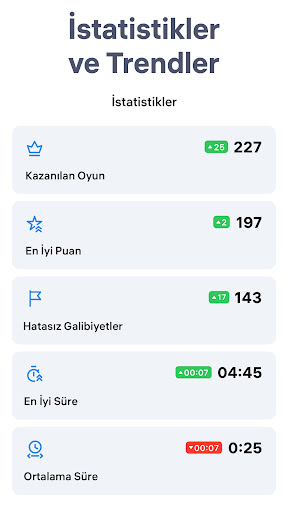 Sudoku.com - Sudoku Oyunu ekran görüntüsü