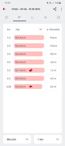 Bisiklet app - Bisiklet Takibi ekran görüntüsü
