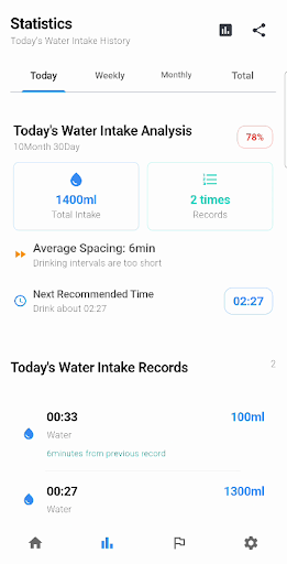 Su Hatırlatıcı - WaterCoach ekran görüntüsü