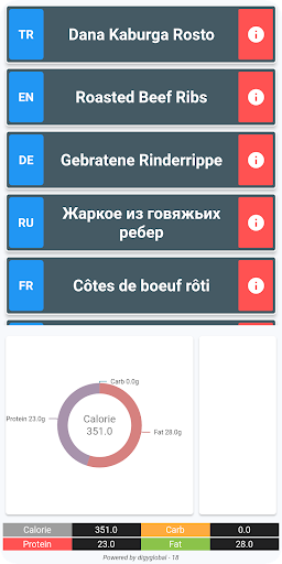 DigyFoody Client ekran görüntüsü
