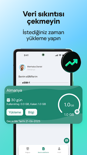 Kaspersky eSIM Store ekran görüntüsü
