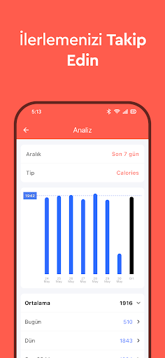 Macros - Kalori Sayacı ekran görüntüsü