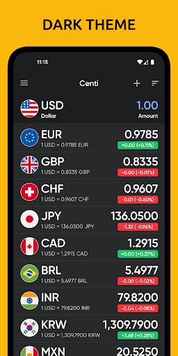 Döviz Çevirici - Centi ekran görüntüsü