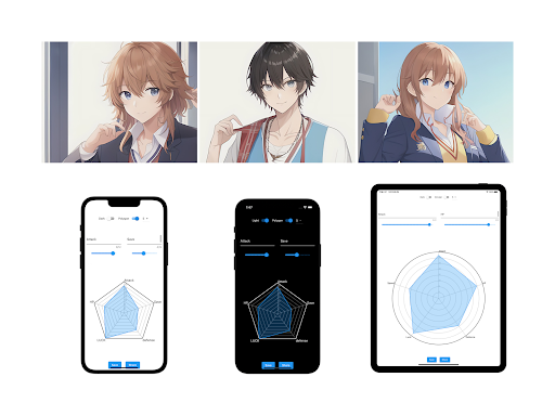 oyun gibi anime radar grafiği ekran görüntüsü