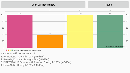 WiFi Signal Compare ekran görüntüsü