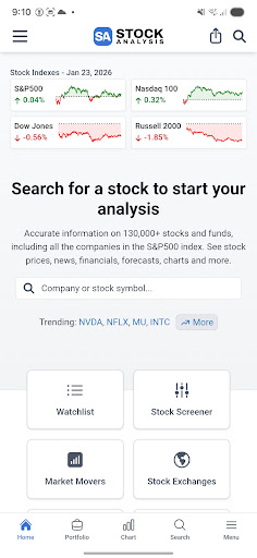 Stock Analysis: Stocks & Funds ekran görüntüsü