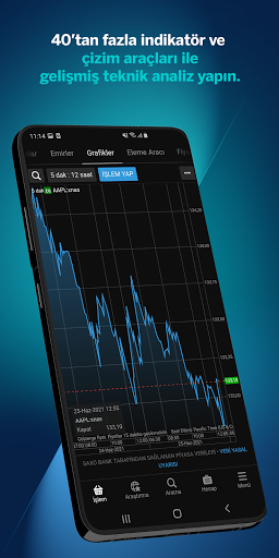 Garanti BBVA I-Trader ekran görüntüsü