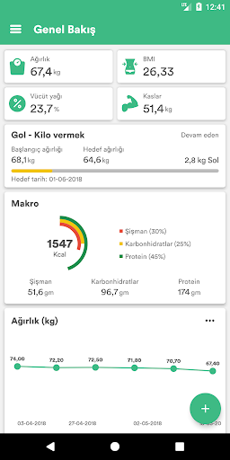 Ağırlık izci - Kolayca kilo ve ekran görüntüsü