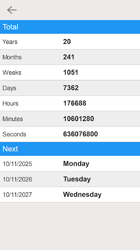Age Calculator & Date Counter ekran görüntüsü