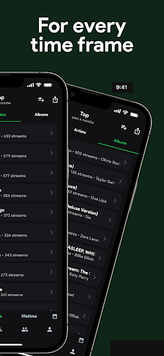 stats.fm for Spotify ekran görüntüsü