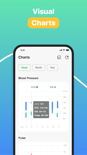 MyHeartPal-Blood Pressure App ekran görüntüsü