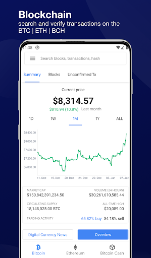 Blockchain Dashboard ekran görüntüsü