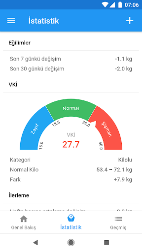 WeightFit: Ağırlık İzleyici ekran görüntüsü