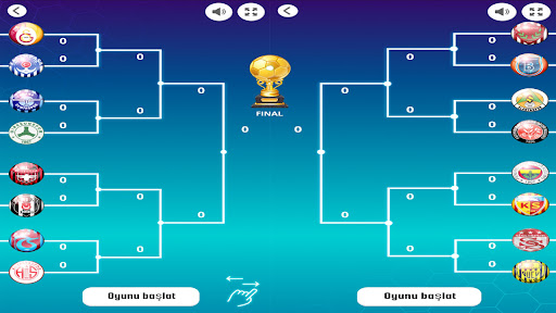 Türkiye Futbol Süper Lig ekran görüntüsü