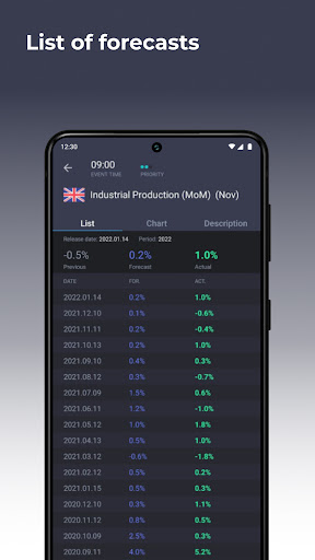 Forex economic calendar ekran görüntüsü