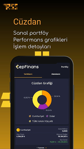 CepFinans: Döviz, Altın, Borsa ekran görüntüsü