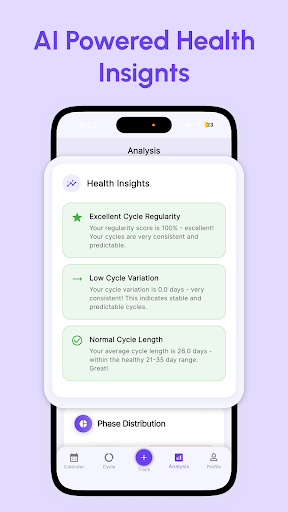 Estri Period & Cycle Tracker ekran görüntüsü