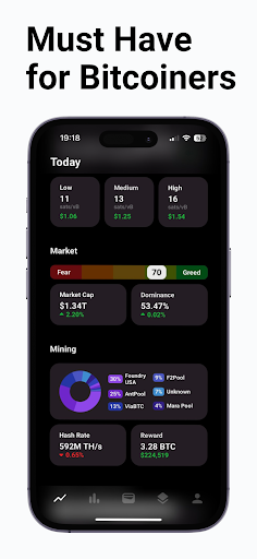 Bitcoin Tracker: Price & Stats ekran görüntüsü